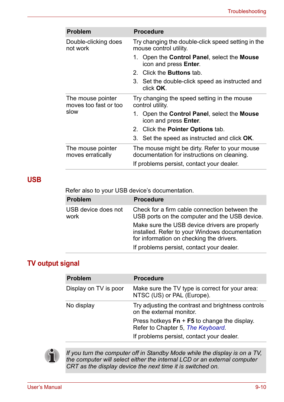 Tv output signal | Toshiba Satellite A110 (PSAB0) User Manual | Page 129 / 158