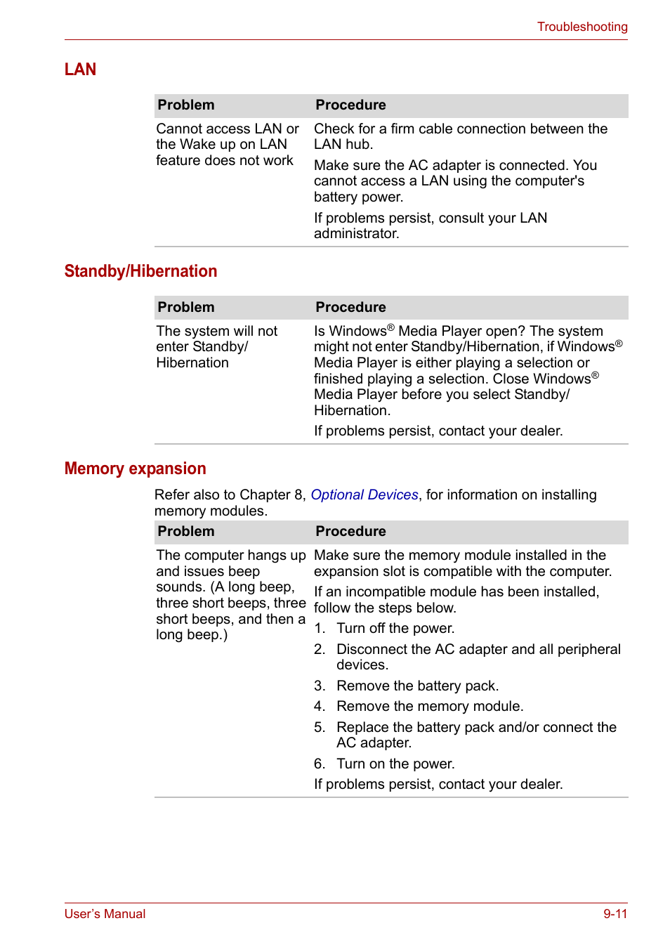 Toshiba Satellite A110 (PSAB0) User Manual | Page 130 / 158