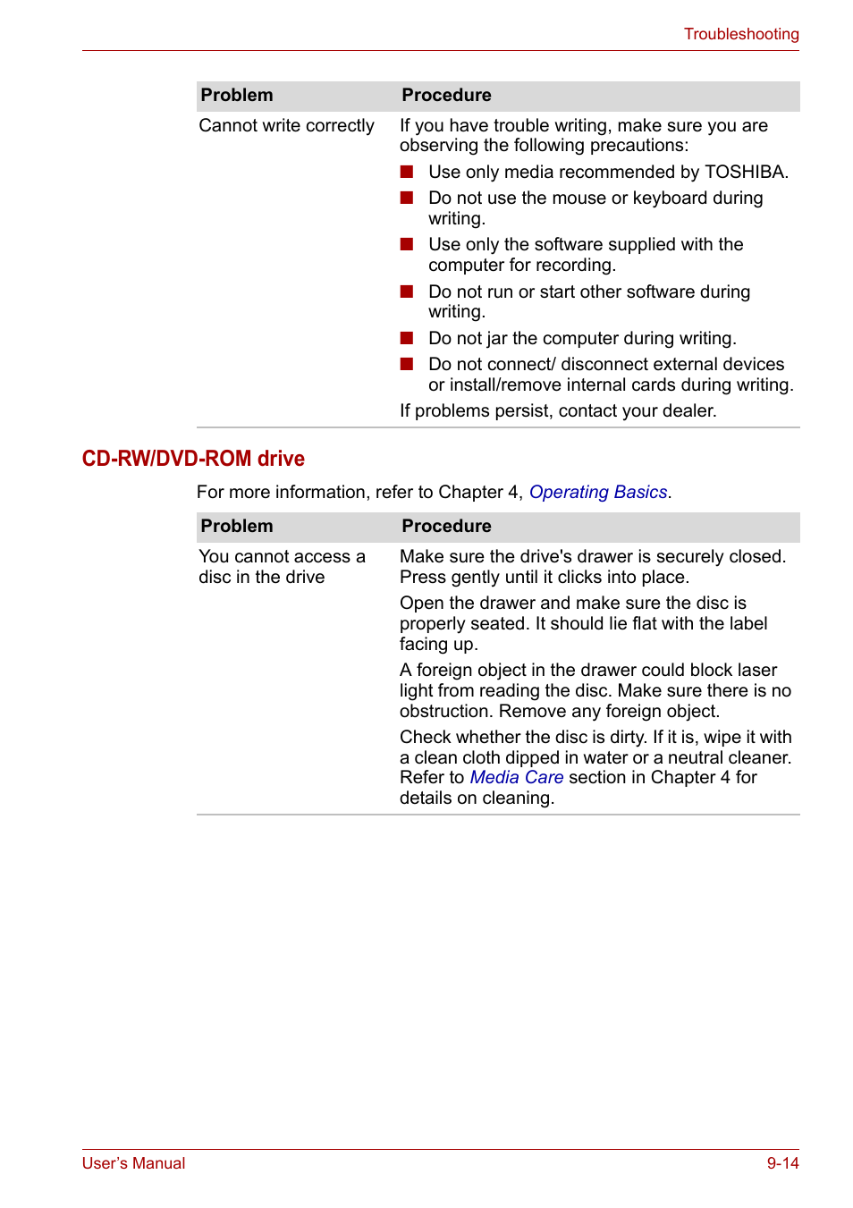 Cd-rw/dvd-rom drive | Toshiba Satellite A110 (PSAB0) User Manual | Page 133 / 158