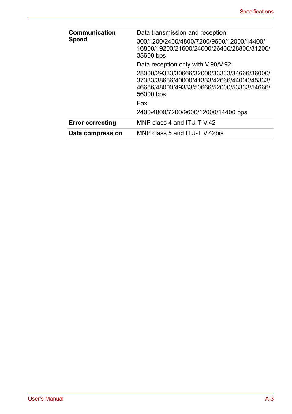 Toshiba Satellite A110 (PSAB0) User Manual | Page 141 / 158