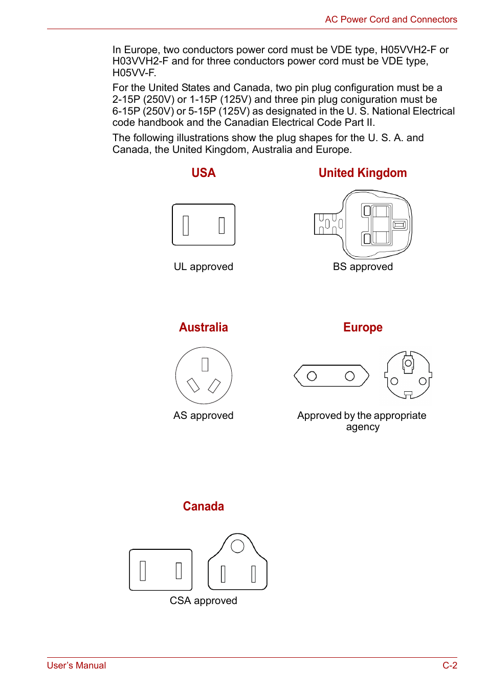 Toshiba Satellite A110 (PSAB0) User Manual | Page 148 / 158