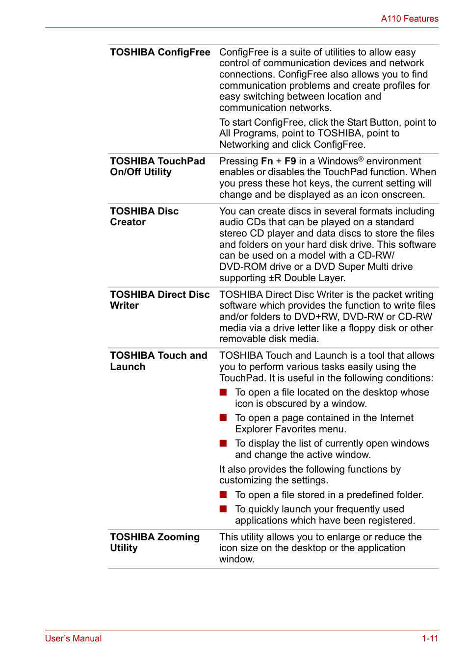 Toshiba Satellite A110 (PSAB0) User Manual | Page 33 / 158