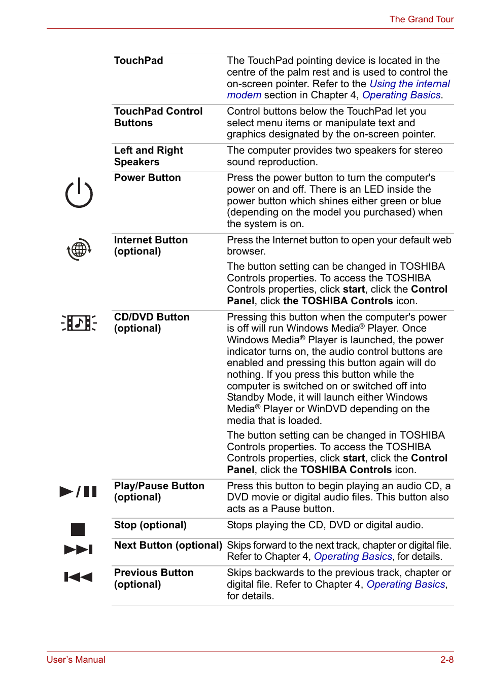 Toshiba Satellite A110 (PSAB0) User Manual | Page 43 / 158
