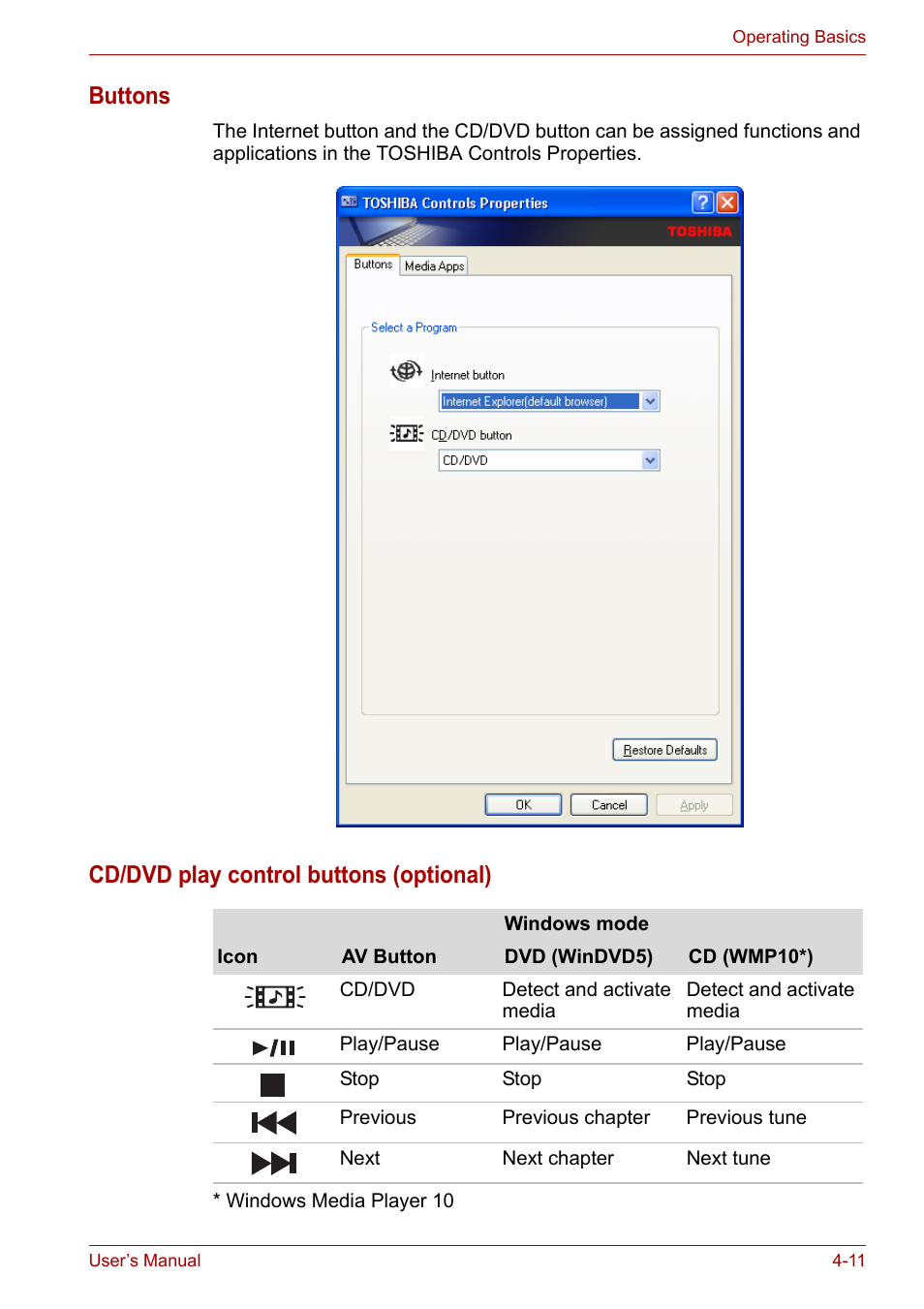 Buttons, Cd/dvd play control buttons (optional) | Toshiba Satellite A110 (PSAB0) User Manual | Page 68 / 158