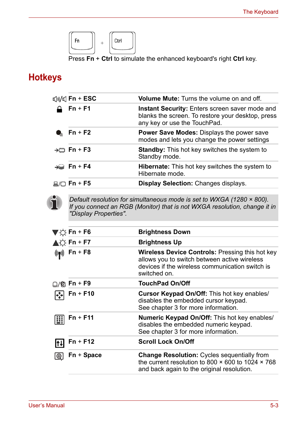 Hotkeys, Hotkeys -3 | Toshiba Satellite A110 (PSAB0) User Manual | Page 84 / 158