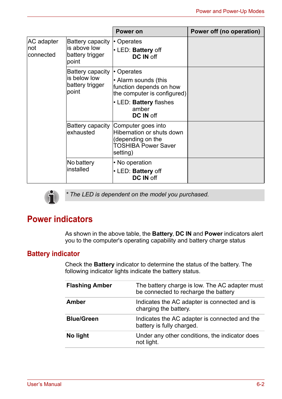 Power indicators, Power indicators -2, Battery indicator | Toshiba Satellite A110 (PSAB0) User Manual | Page 89 / 158