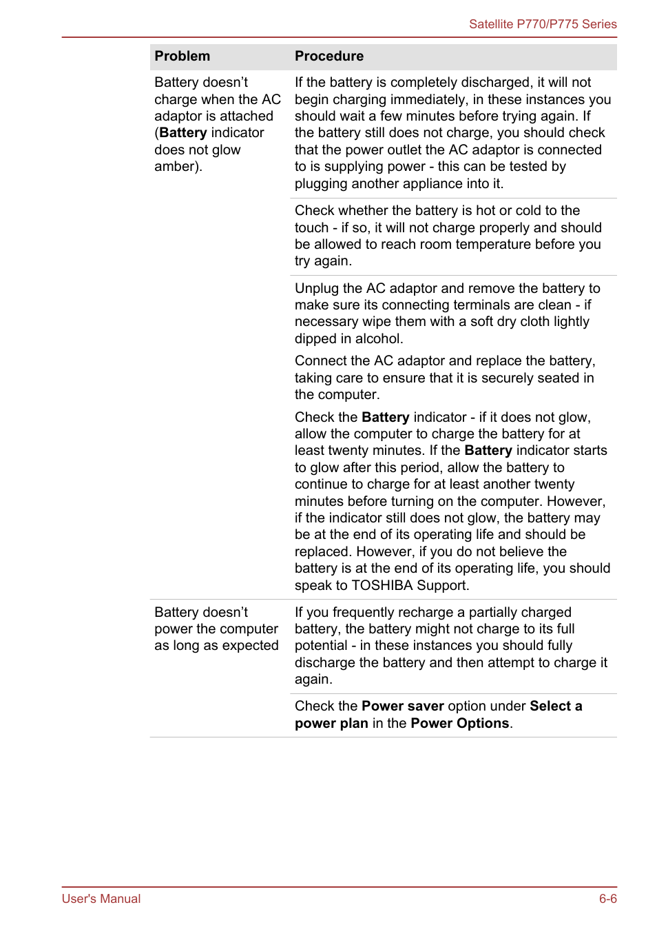 Toshiba Satellite P775 User Manual | Page 145 / 179