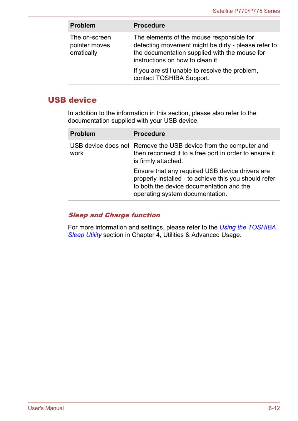 Usb device | Toshiba Satellite P775 User Manual | Page 151 / 179