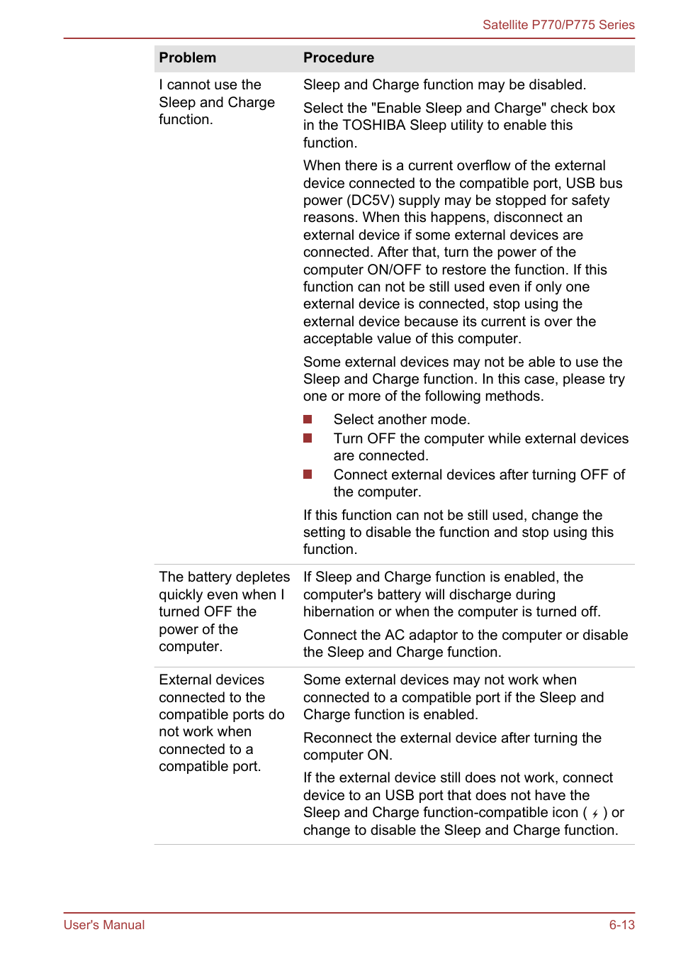 Toshiba Satellite P775 User Manual | Page 152 / 179