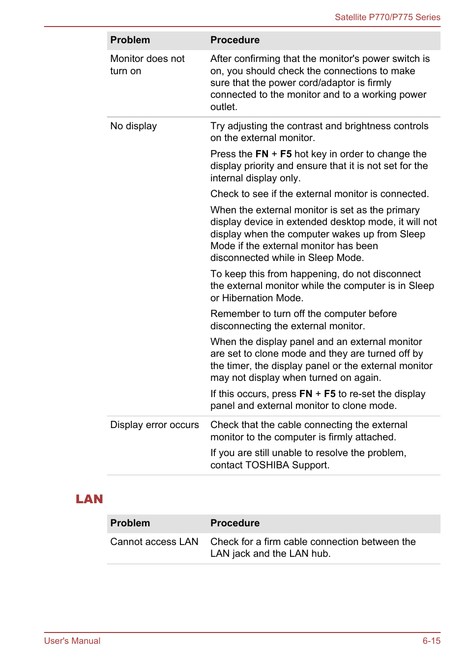 Toshiba Satellite P775 User Manual | Page 154 / 179