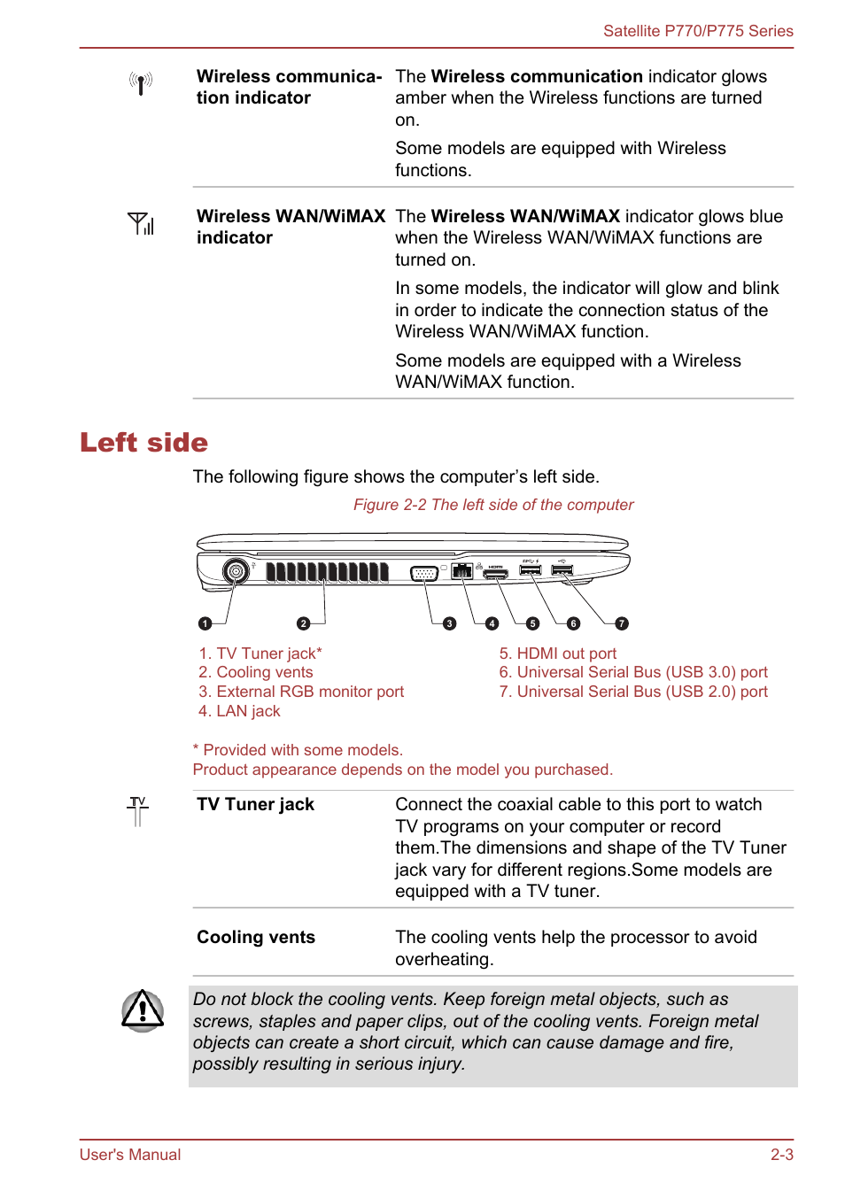 Left side, Left side -3 | Toshiba Satellite P775 User Manual | Page 31 / 179