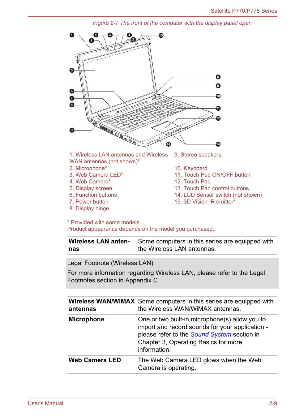 Toshiba Satellite P775 User Manual | Page 37 / 179