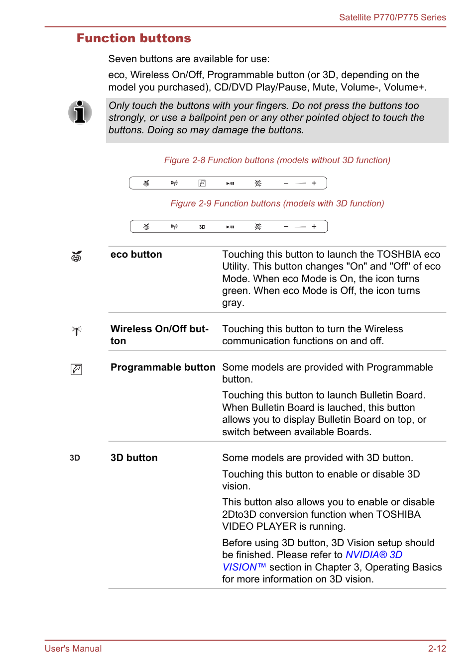 Function buttons | Toshiba Satellite P775 User Manual | Page 40 / 179