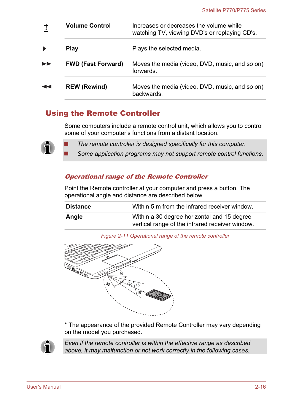 Using the remote controller | Toshiba Satellite P775 User Manual | Page 44 / 179