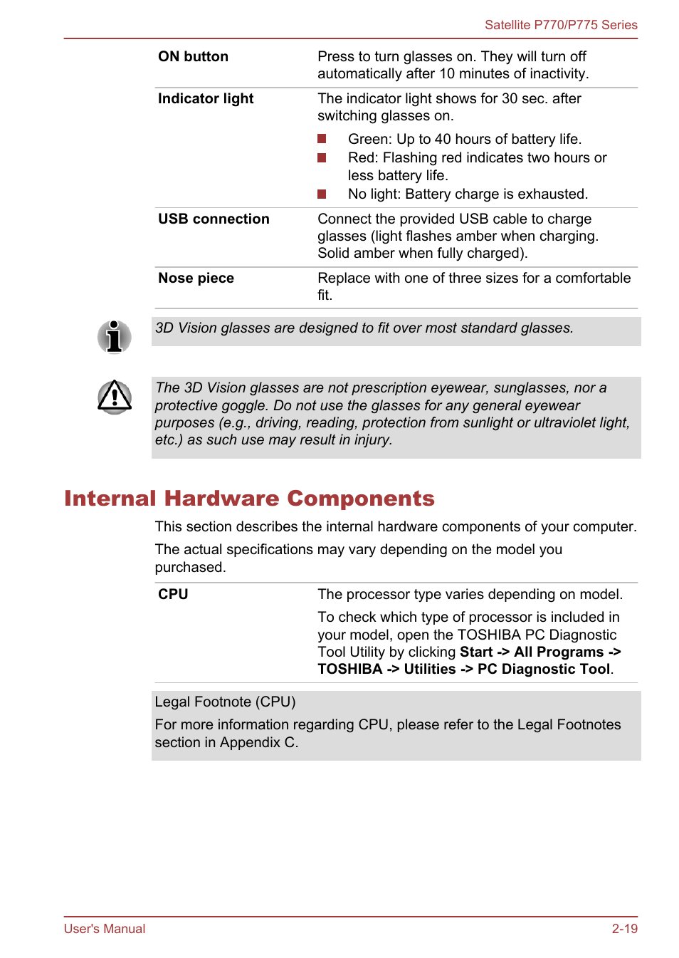 Internal hardware components, Internal hardware components -19 | Toshiba Satellite P775 User Manual | Page 47 / 179