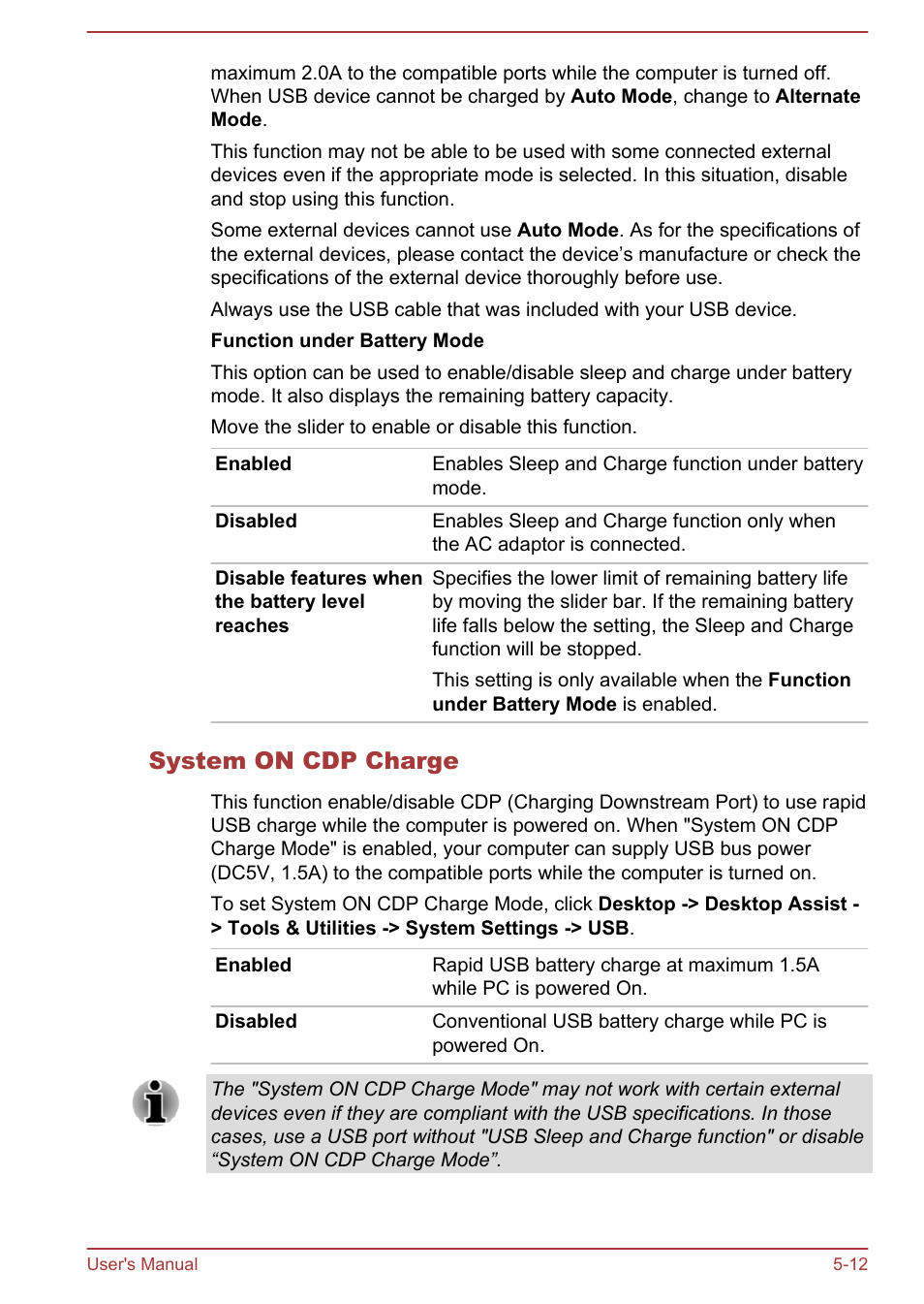 System on cdp charge | Toshiba Satellite S70-A User Manual | Page 100 / 143