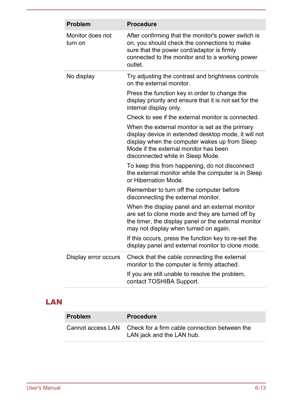 Toshiba Satellite S70-A User Manual | Page 120 / 143