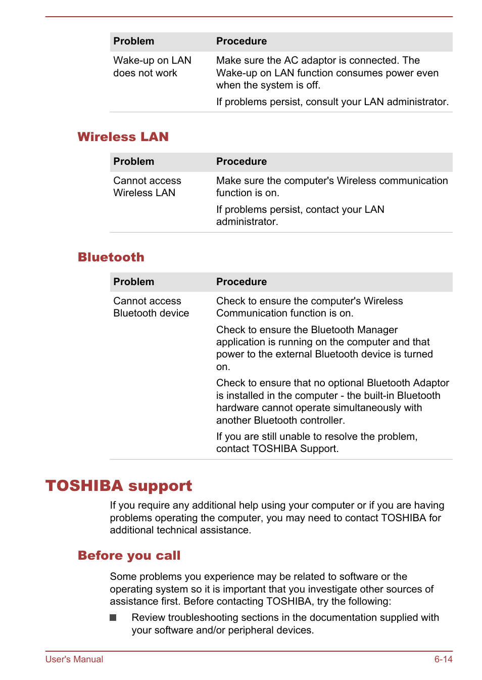 Wireless lan, Bluetooth, Toshiba support | Before you call, Toshiba support -14 | Toshiba Satellite S70-A User Manual | Page 121 / 143