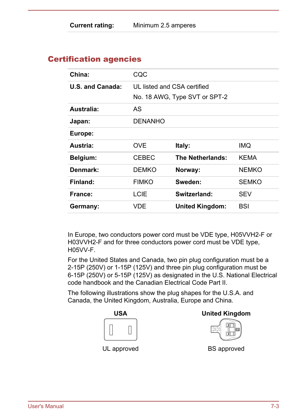 Certification agencies | Toshiba Satellite S70-A User Manual | Page 125 / 143