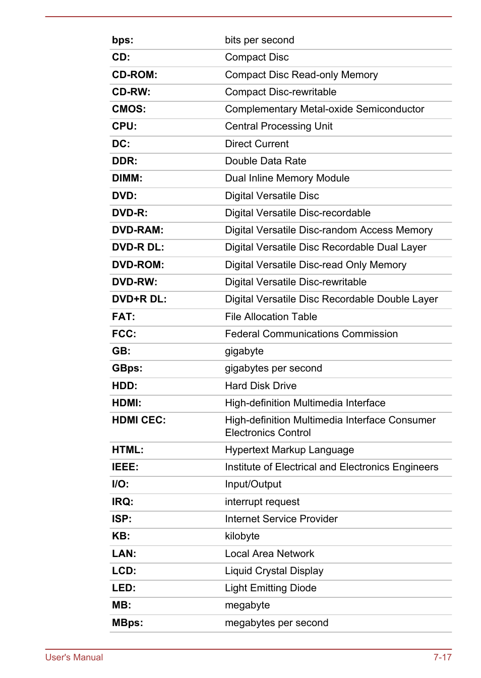 Toshiba Satellite S70-A User Manual | Page 139 / 143