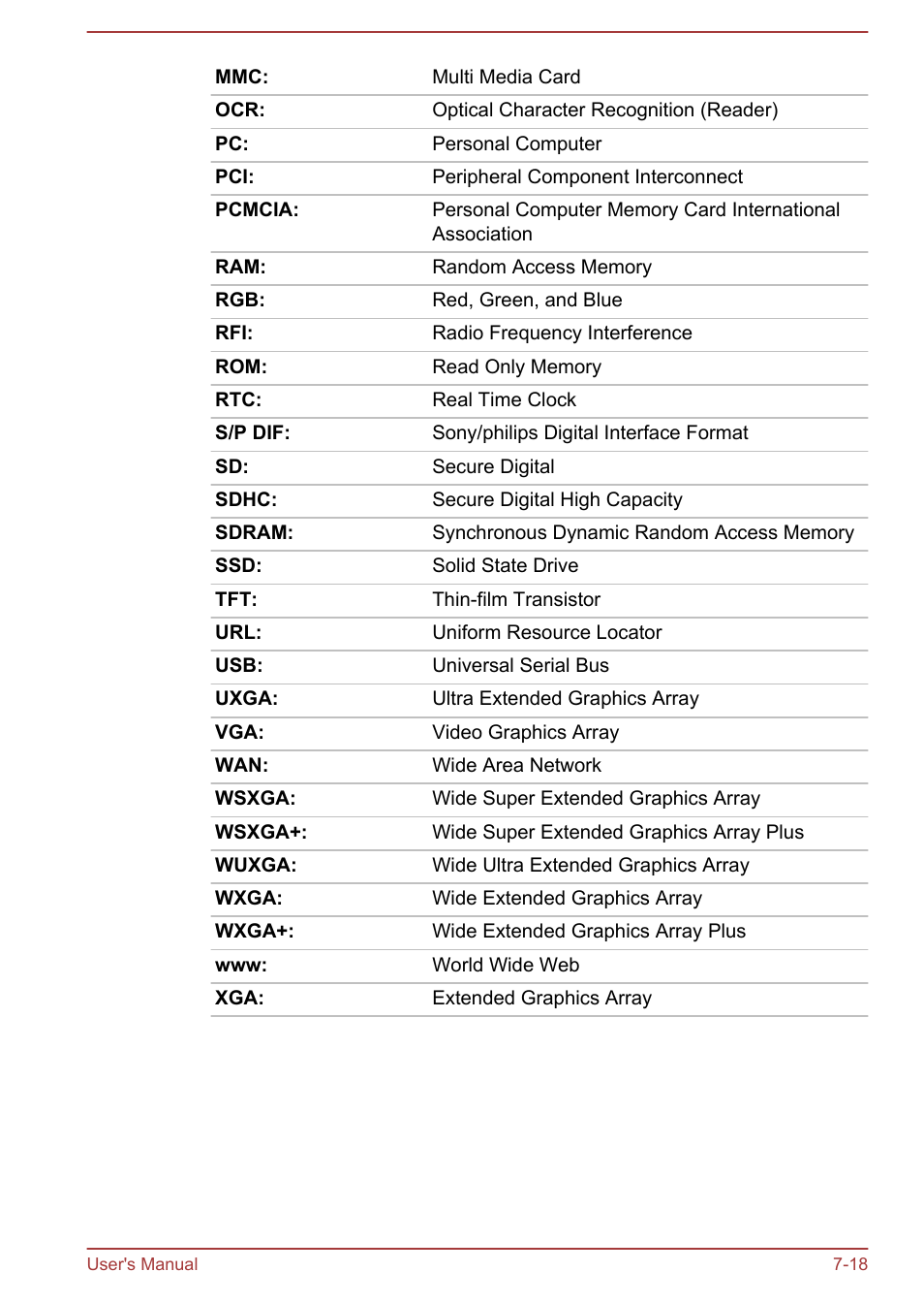 Toshiba Satellite S70-A User Manual | Page 140 / 143