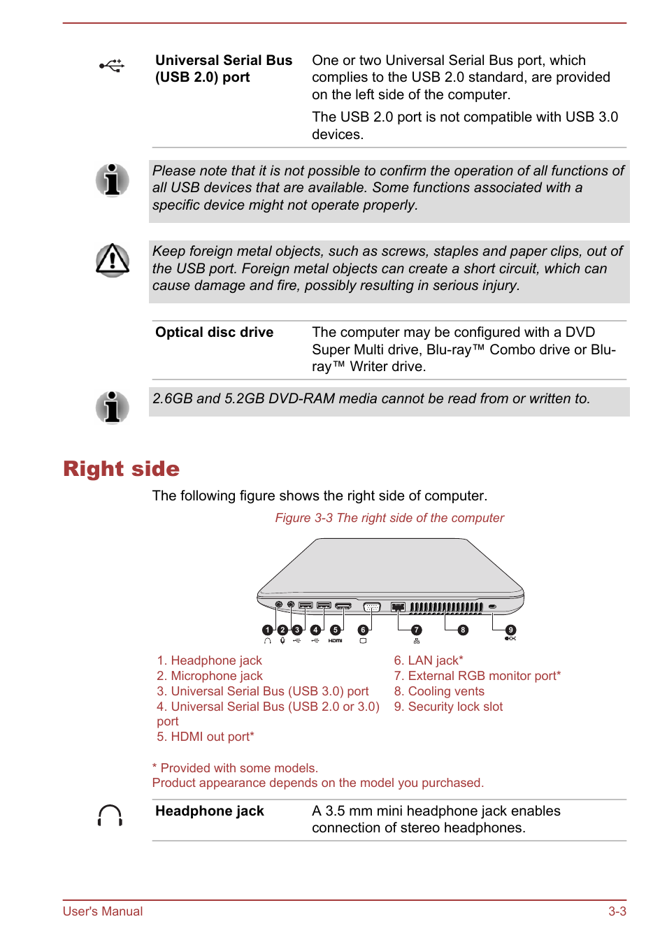 Right side, Right side -3 | Toshiba Satellite S70-A User Manual | Page 33 / 143