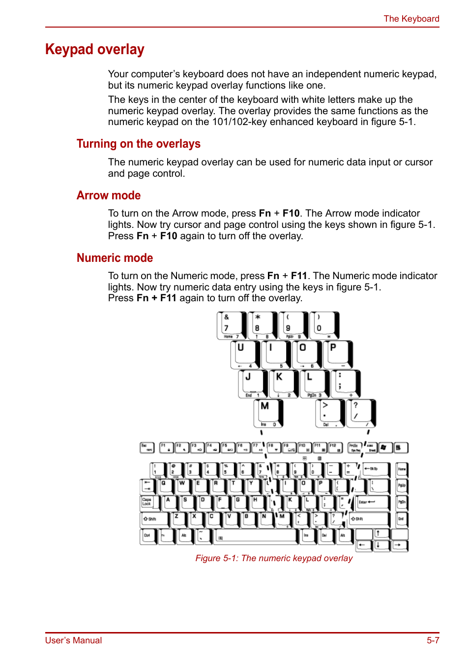 Keypad overlay, Keypad overlay -7, Section | Toshiba Equium A100 (PSAAB) User Manual | Page 104 / 187