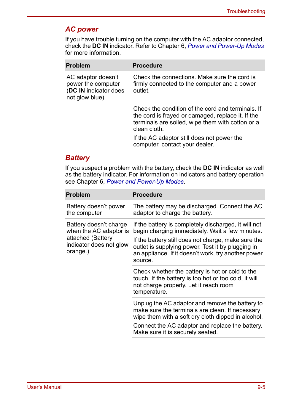 Toshiba Equium A100 (PSAAB) User Manual | Page 142 / 187