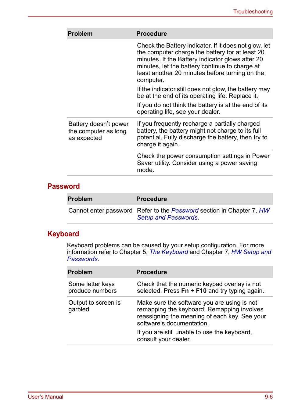 Password keyboard | Toshiba Equium A100 (PSAAB) User Manual | Page 143 / 187