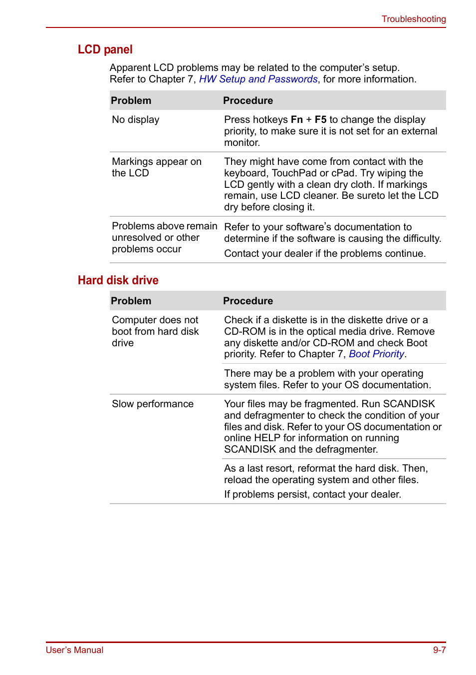 Lcd panel, Hard disk drive | Toshiba Equium A100 (PSAAB) User Manual | Page 144 / 187