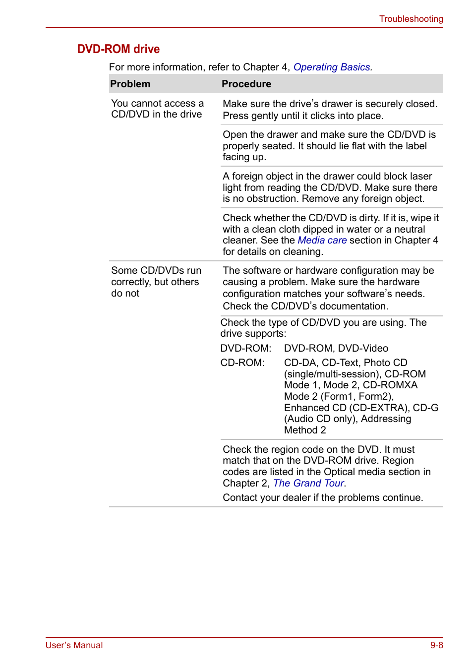 Dvd-rom drive | Toshiba Equium A100 (PSAAB) User Manual | Page 145 / 187