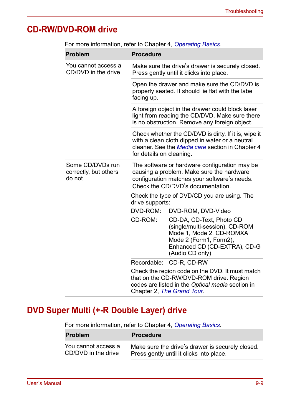 Cd-rw/dvd-rom drive, Dvd super multi (+-r double layer) drive | Toshiba Equium A100 (PSAAB) User Manual | Page 146 / 187