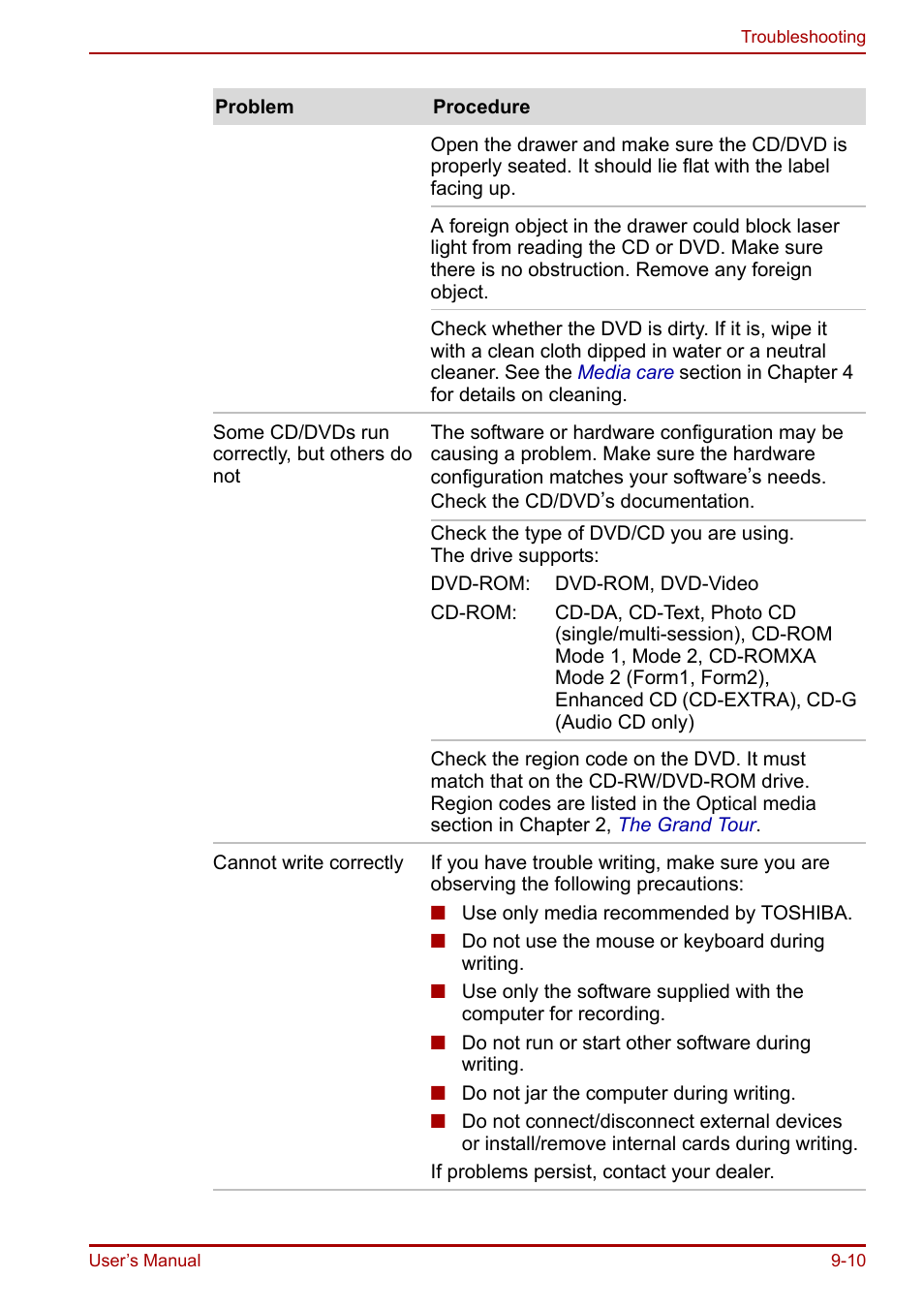 Toshiba Equium A100 (PSAAB) User Manual | Page 147 / 187