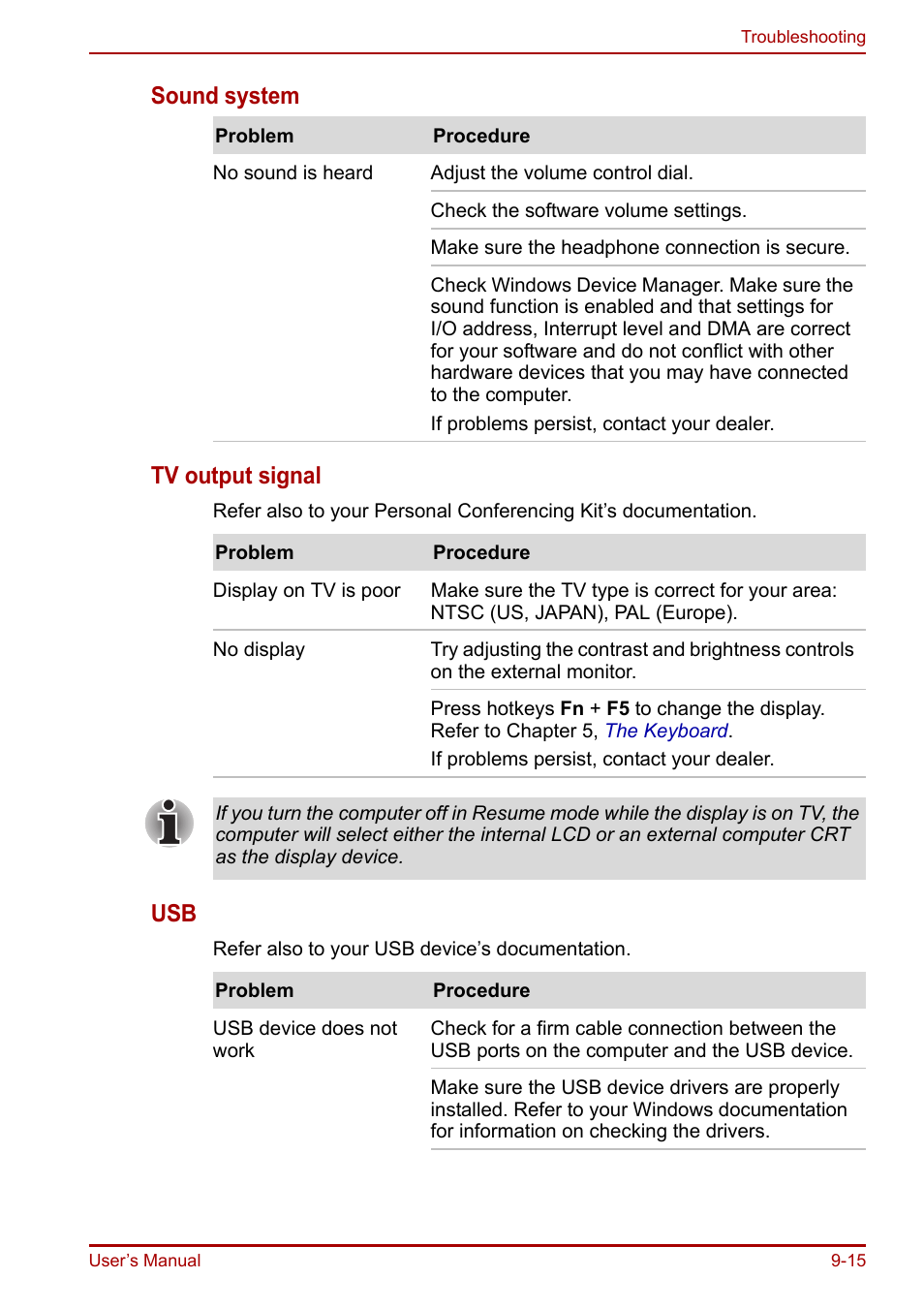 Sound system tv output signal | Toshiba Equium A100 (PSAAB) User Manual | Page 152 / 187