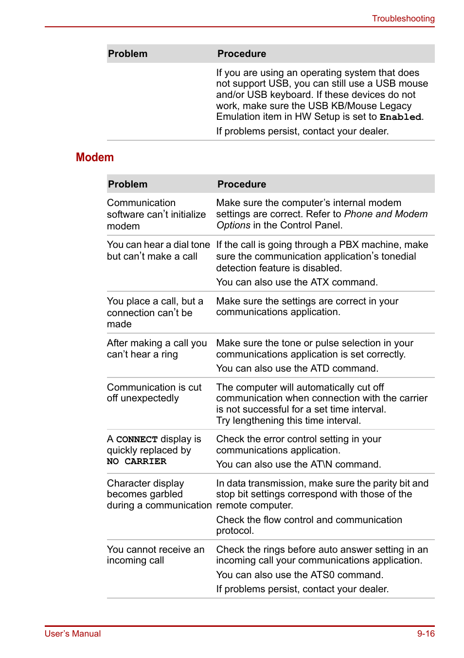 Modem | Toshiba Equium A100 (PSAAB) User Manual | Page 153 / 187