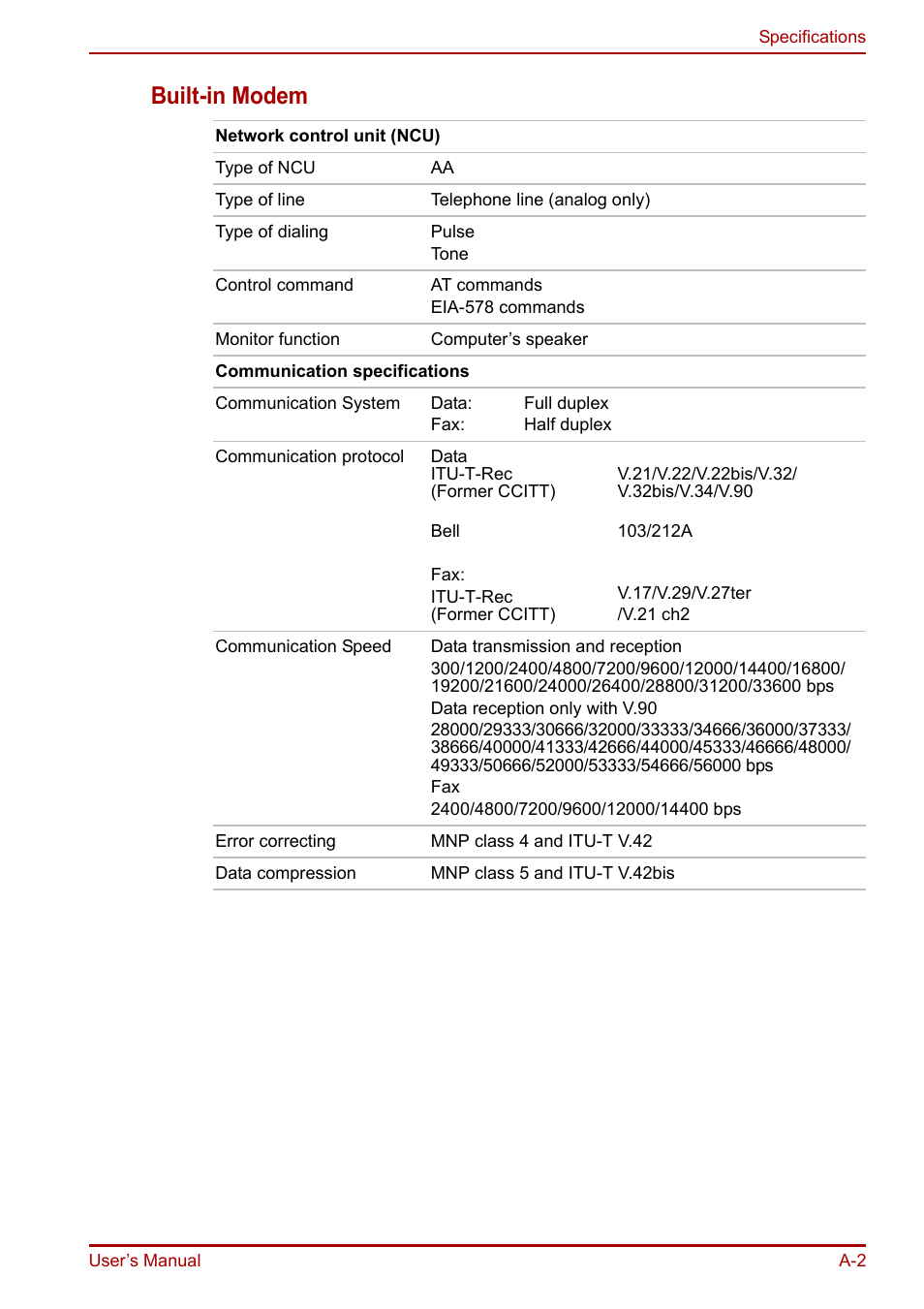 Built-in modem | Toshiba Equium A100 (PSAAB) User Manual | Page 158 / 187