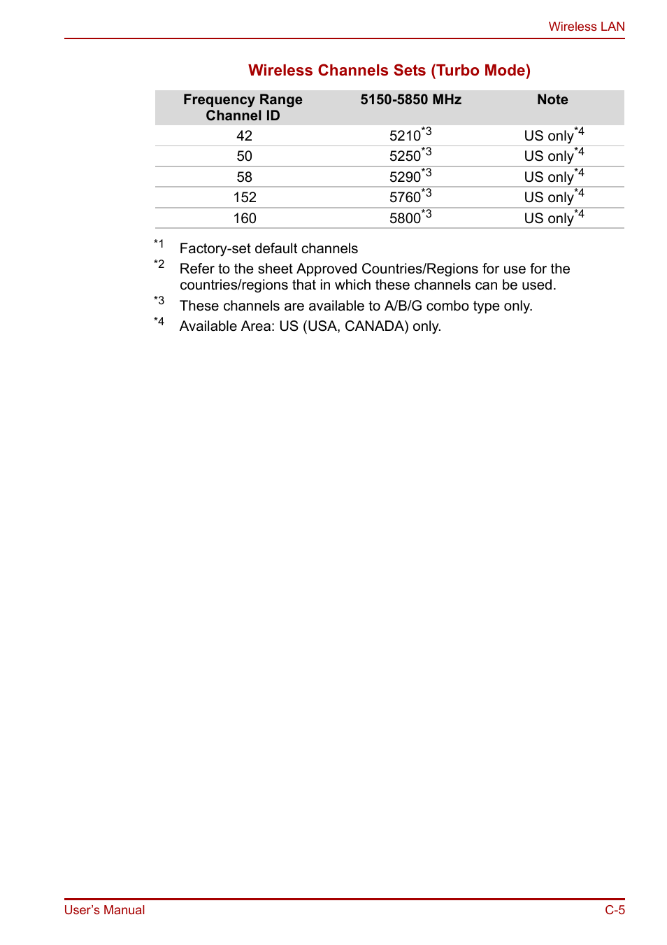 Toshiba Equium A100 (PSAAB) User Manual | Page 165 / 187