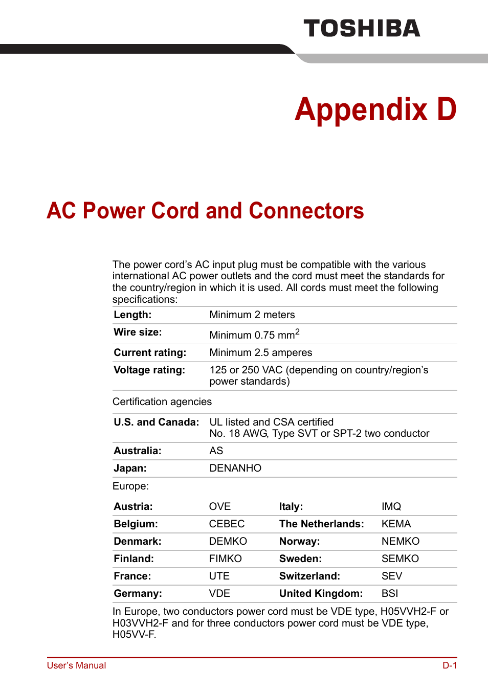 Appendix d: ac power cord and connectors, Appendix d, Ac power cord and connectors | Toshiba Equium A100 (PSAAB) User Manual | Page 166 / 187
