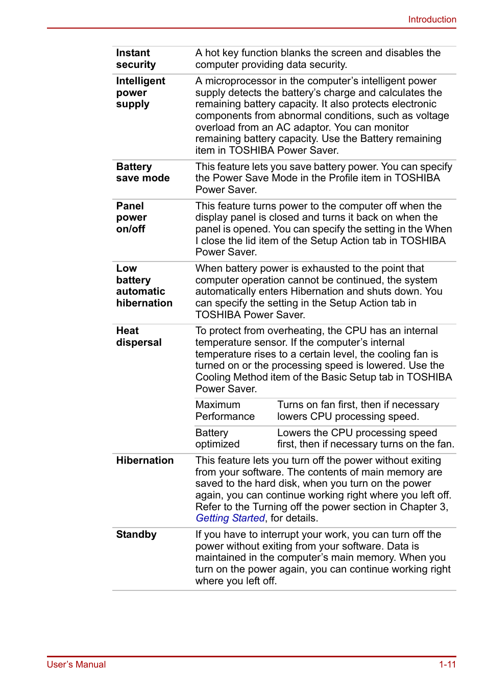 Toshiba Equium A100 (PSAAB) User Manual | Page 30 / 187