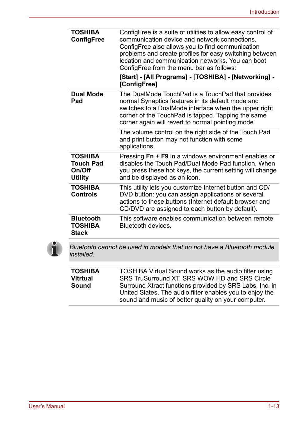 Toshiba Equium A100 (PSAAB) User Manual | Page 32 / 187