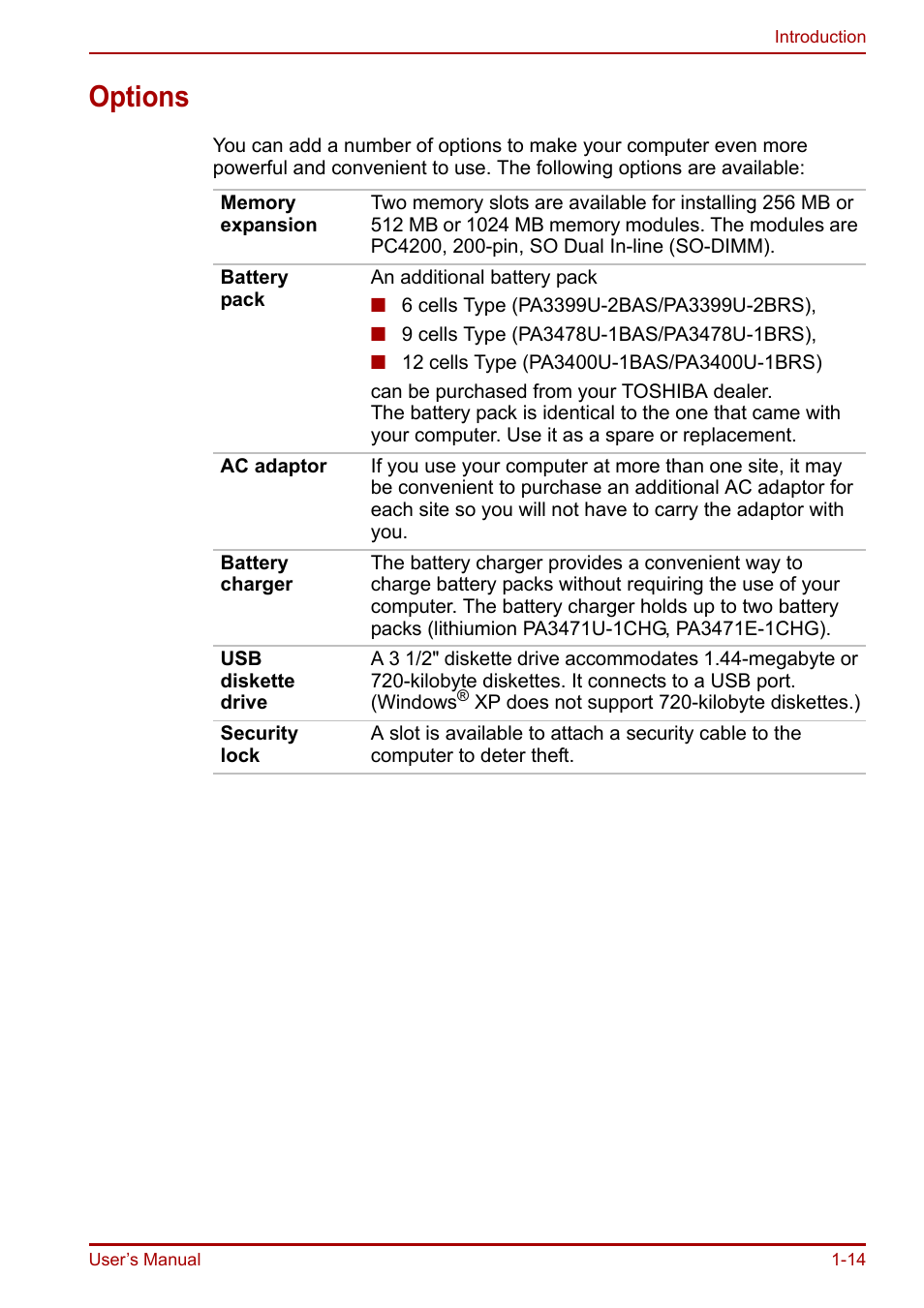 Options, Options -14 | Toshiba Equium A100 (PSAAB) User Manual | Page 33 / 187