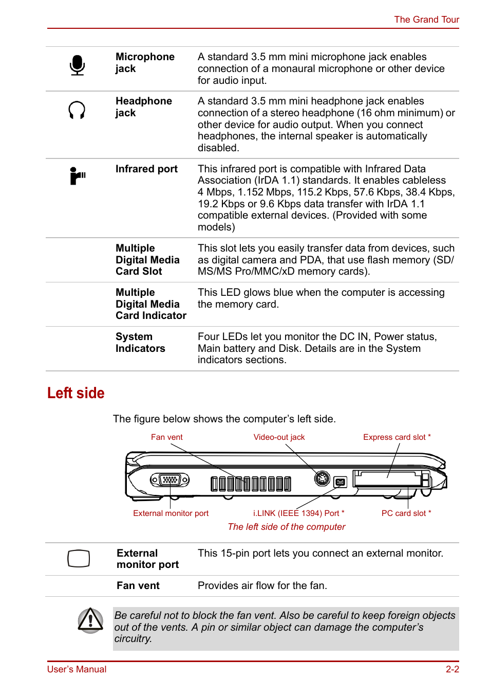 Left side, Left side -2 | Toshiba Equium A100 (PSAAB) User Manual | Page 35 / 187
