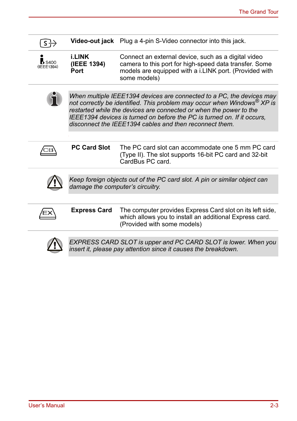 Toshiba Equium A100 (PSAAB) User Manual | Page 36 / 187