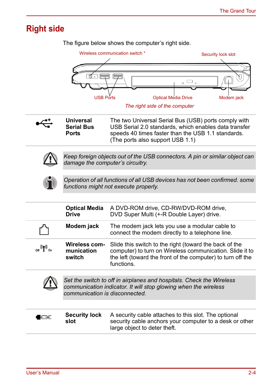 Right side, Right side -4 | Toshiba Equium A100 (PSAAB) User Manual | Page 37 / 187