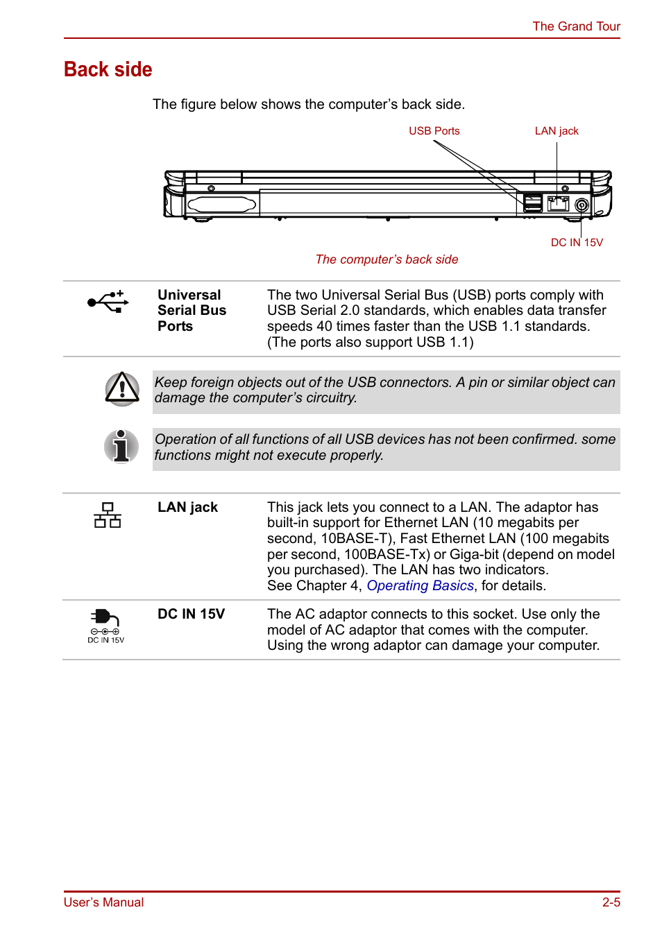 Back side, Back side -5 | Toshiba Equium A100 (PSAAB) User Manual | Page 38 / 187
