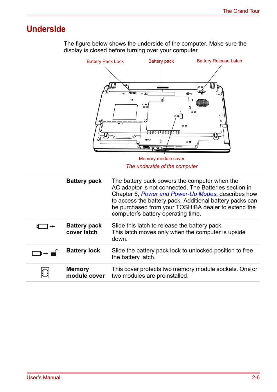 Underside, Underside -6 | Toshiba Equium A100 (PSAAB) User Manual | Page 39 / 187