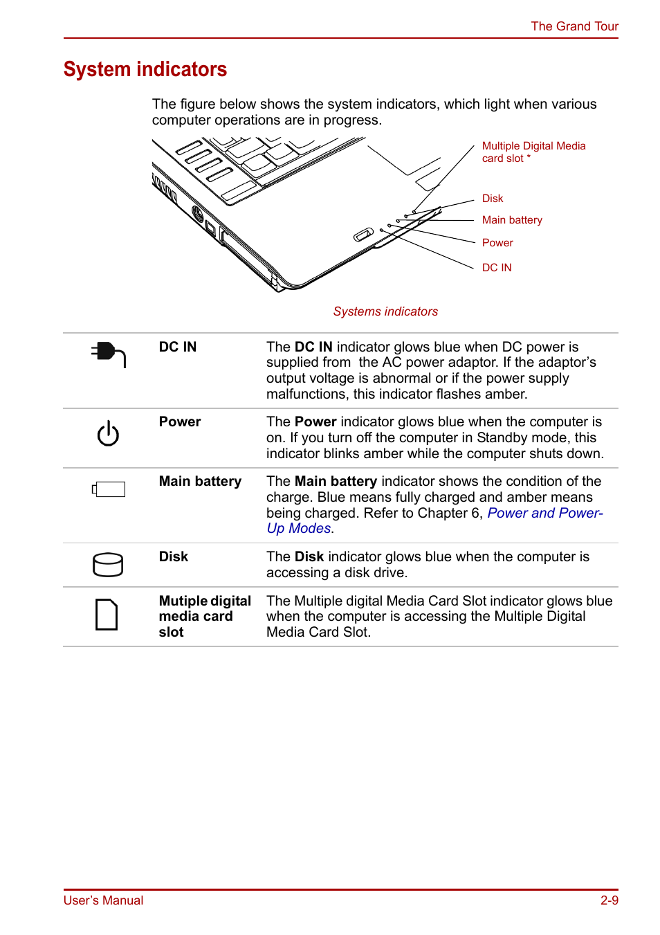 System indicators, System indicators -9 | Toshiba Equium A100 (PSAAB) User Manual | Page 42 / 187