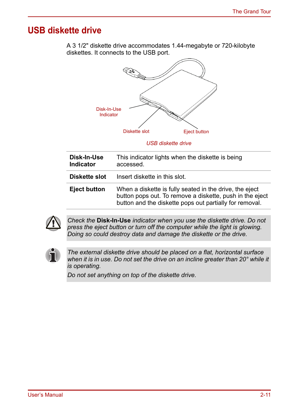 Usb diskette drive, Usb diskette drive -11 | Toshiba Equium A100 (PSAAB) User Manual | Page 44 / 187