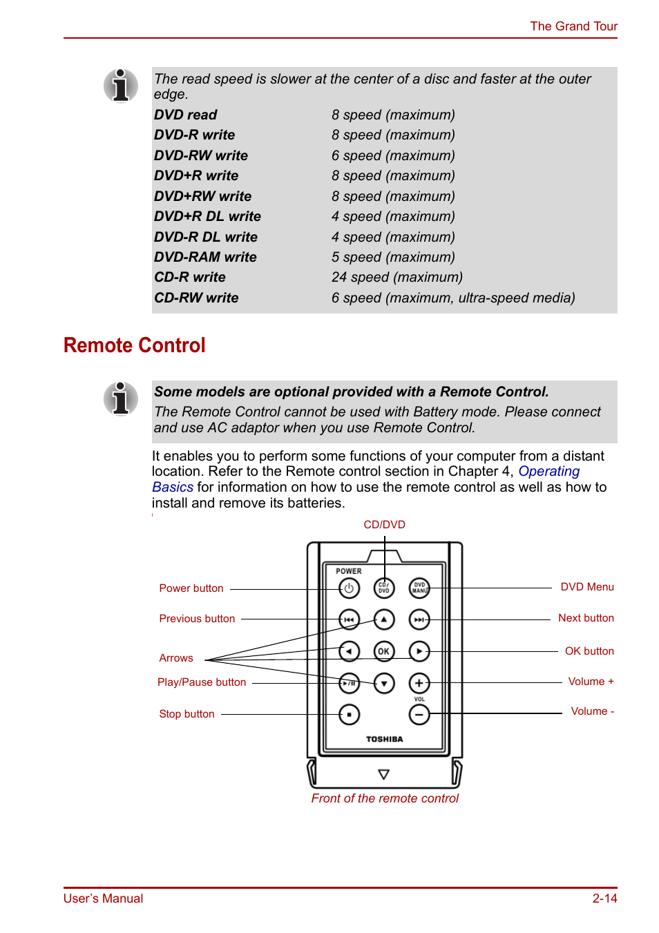 Remote control, Remote control -14 | Toshiba Equium A100 (PSAAB) User Manual | Page 47 / 187