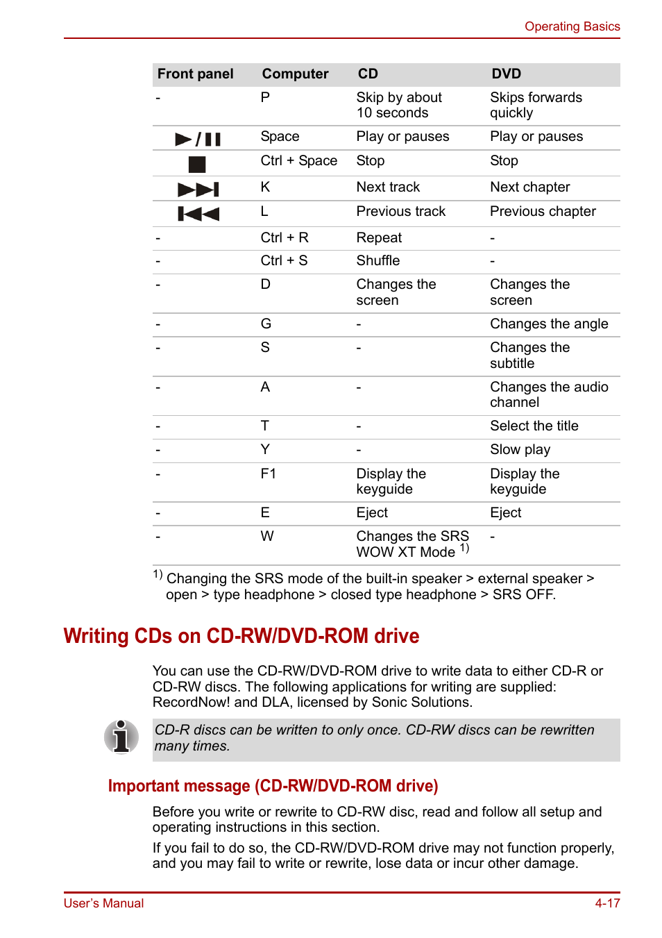 Writing cds on cd-rw/dvd-rom drive, Writing cds on cd-rw/dvd-rom drive -17, Important message (cd-rw/dvd-rom drive) | Toshiba Equium A100 (PSAAB) User Manual | Page 78 / 187